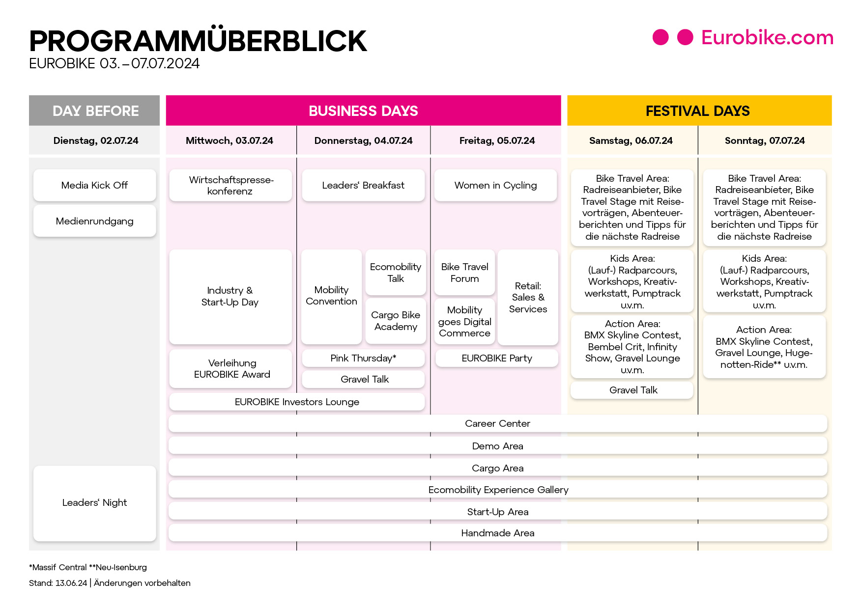 EB24_Programmübersicht_0613_DE